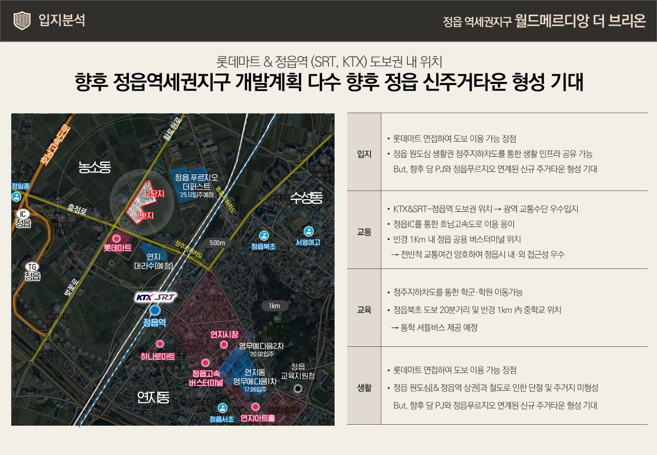 정읍 월드메르디앙 교통환경